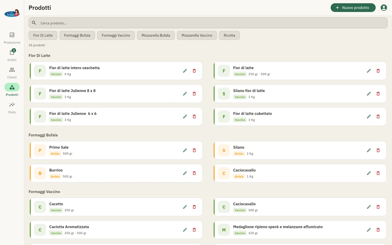 FilieraPro — catalogo prodotti per categoria e formato